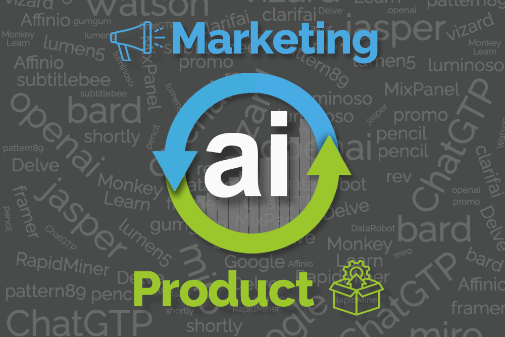 AI Tools Unifying Product & Marketing